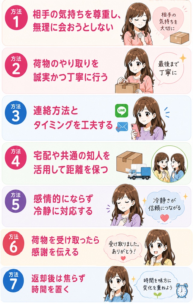 会いたくないと言われた相手と復縁する7つの方法まとめの画像。