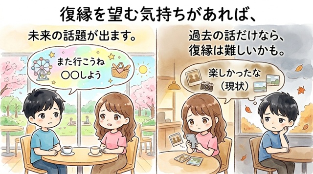 復縁を望む気持ちがある場合は未来の話題が出やすく、過去の話だけの場合は復縁が難しい可能性を比較した復縁向けイラスト。
