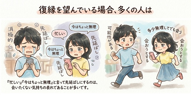 復縁を望む相手の「忙しい」という言葉が、会いたくないサインか未来につながるサインかを比較した復縁向けイラスト。