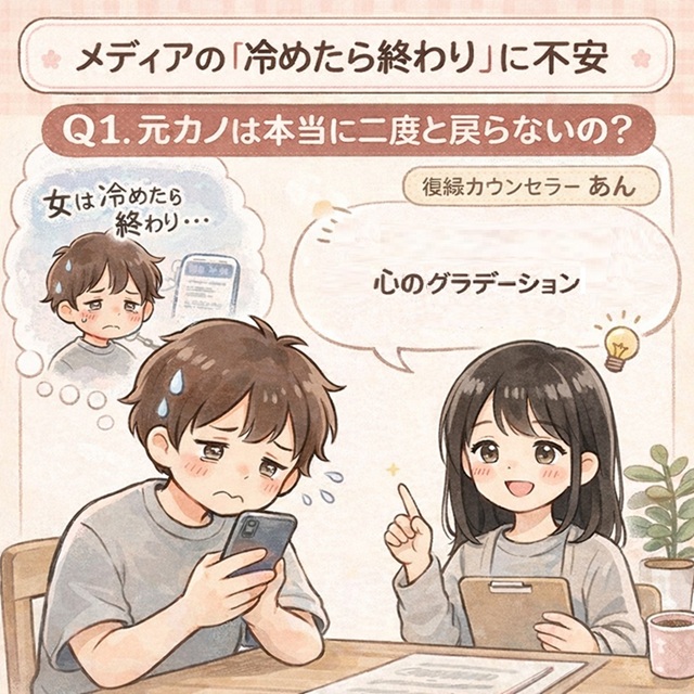 復縁できなさそうで悩む男性の画像