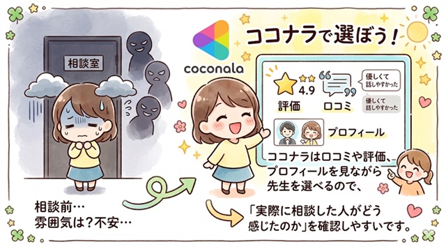 ココナラで復縁相談の相手を選ぶポイントを解説した復縁向けイラスト。