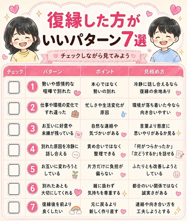 復縁した方がいいパターン7選を整理したチェックリスト