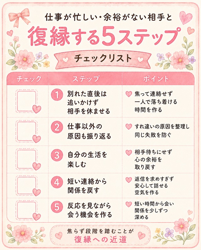 仕事が忙しい相手と復縁する5ステップのチェックリスト